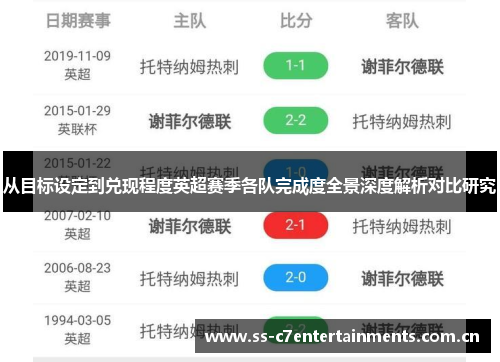 从目标设定到兑现程度英超赛季各队完成度全景深度解析对比研究