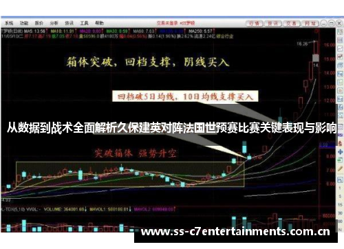 从数据到战术全面解析久保建英对阵法国世预赛比赛关键表现与影响